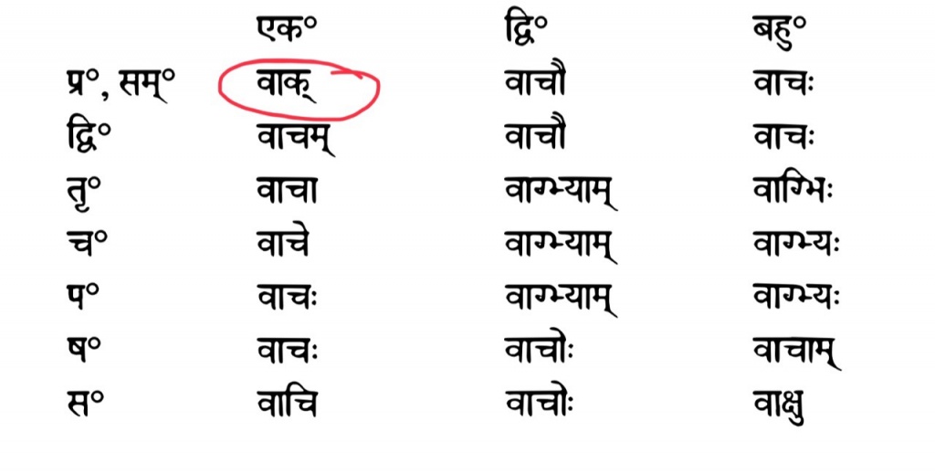 sanskrit_3