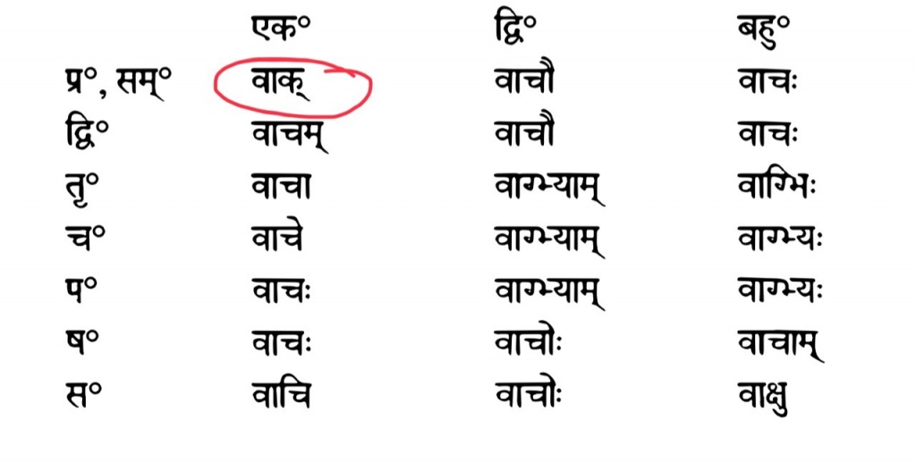 sanskrit_3