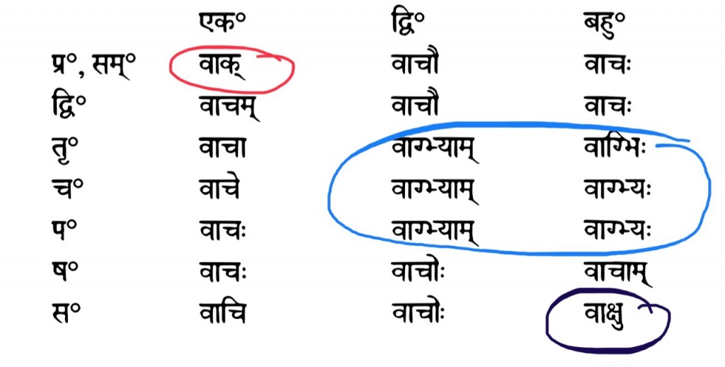sanskrit_4